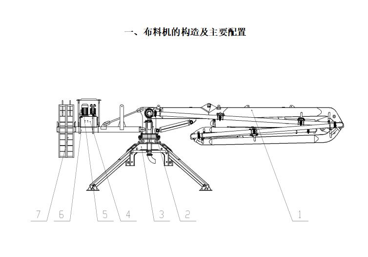 移動布料機結構圖